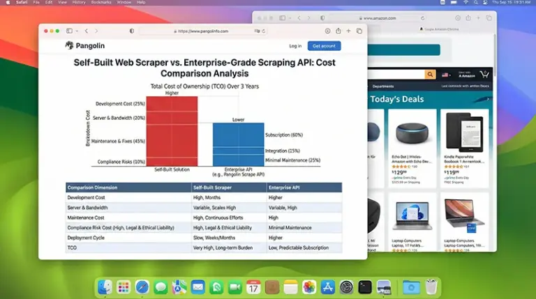 企业级数据采集成本对比分析图表,展示自建爬虫成本分析和自建费用与Pangolin API服务的TCO差异