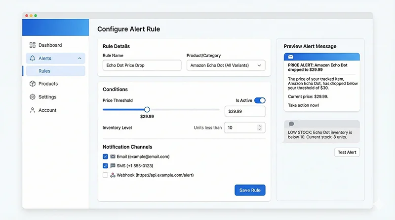 Alert Rule Configuration Interface Alert rule configuration interface: Visual dashboard for setting up price, stock, and ranking alert rules