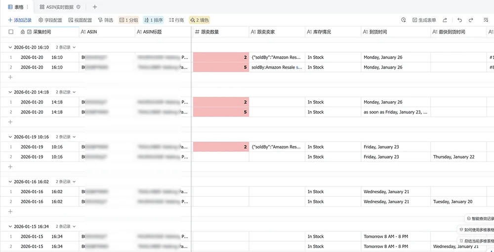 AMZ Data Tracker Real-Time ASIN Monitoring Table with Hijacker Highlights Amazon BuyBox monitoring multi-dimensional table showing hijacker count, seller info and inventory status