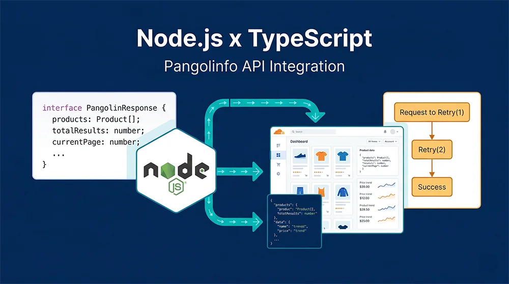 Node.js Pangolinfo API集成 - TypeScript类型定义与异步处理完整实践示意图