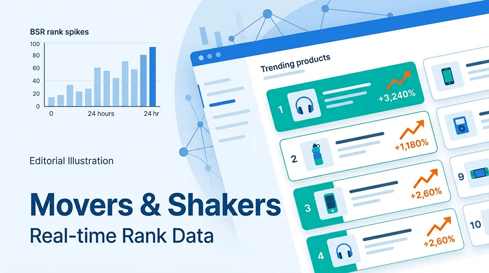 亚马逊 Movers and Shakers 数据实时采集与选品分析仪表板示意图