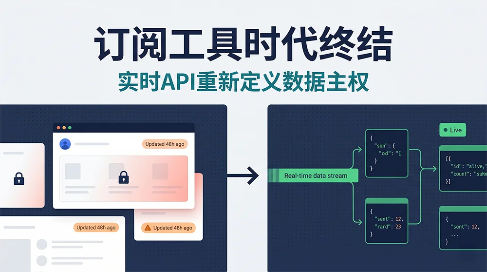 亚马逊选品工具替代方案——订阅制工具数据延迟 vs Pangolinfo 实时数据API对比插图