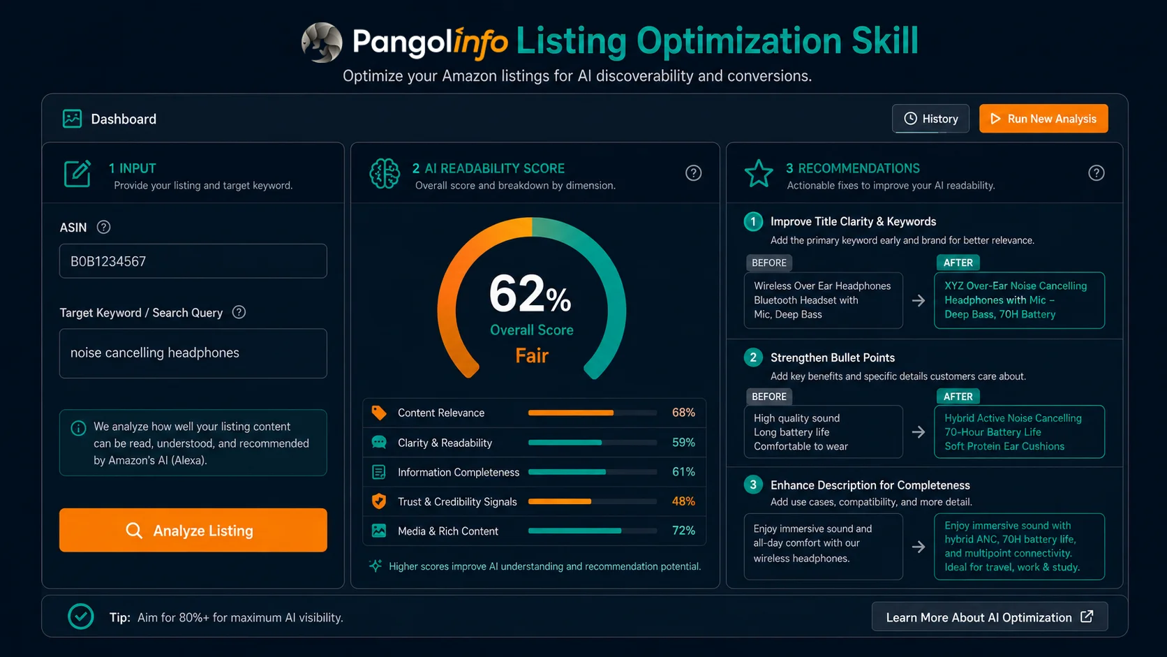 Pangolinfo Listing 优化 Skill 使用界面：输入 ASIN 和关键词，自动输出 AI 可读性评分和 Alexa for Shopping 优化建议