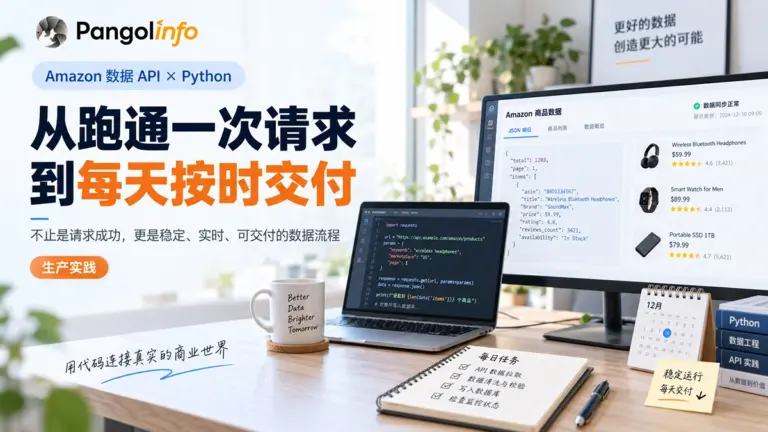 亚马逊数据 API Python 集成流程图：从请求层封装、字段契约、质量门、翻页去重、失败分类、并发限速，到快照表落地与成本埋点
