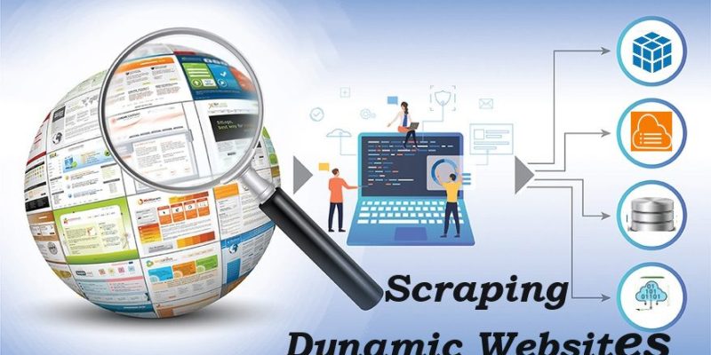 How to Scrape Dynamic Website Data Using Python - Pangolin Scrape API ...